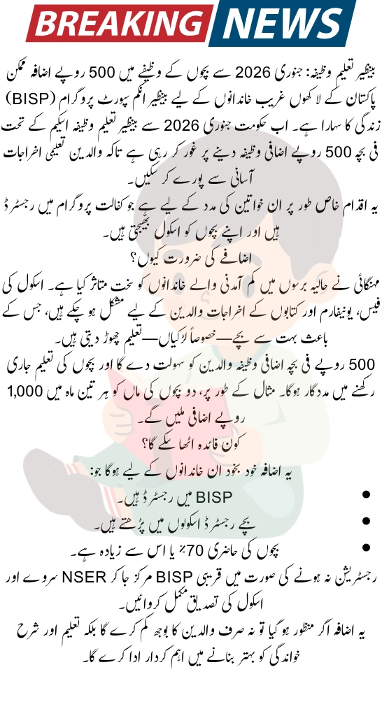 BISP Taleemi Wazaif Government May Increase Child Stipends by Rs. 500 in January 2026